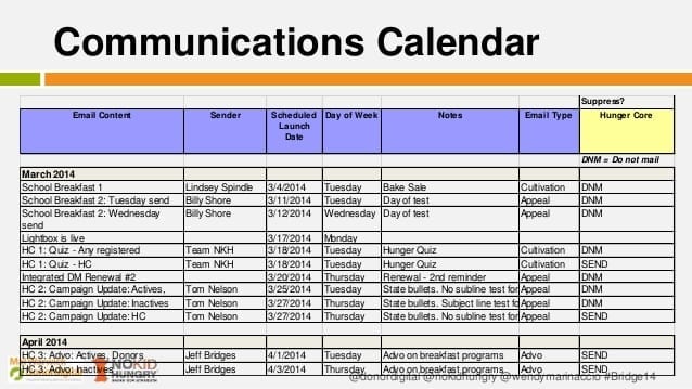 Communication calendar example
