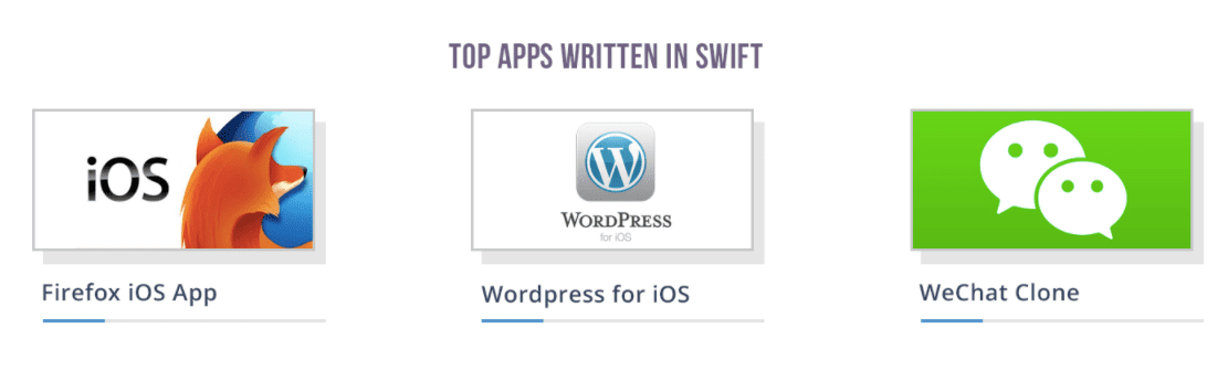 Top apps written in Swift